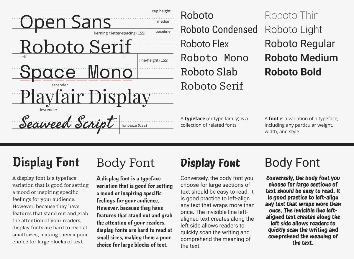 fonts
